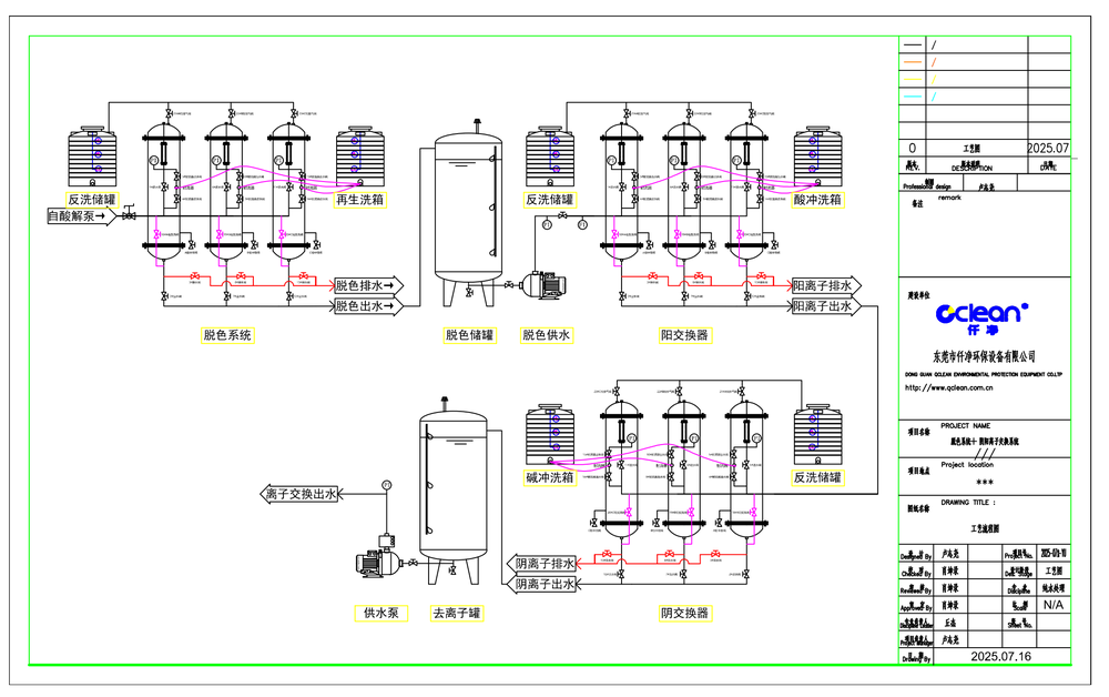 离子交换脱色柱系统